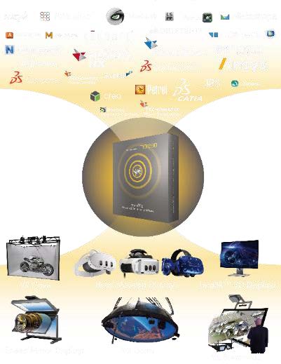 2025 moreViz Product Descriptiodn