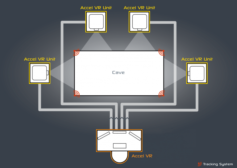 VSN CAVE_1